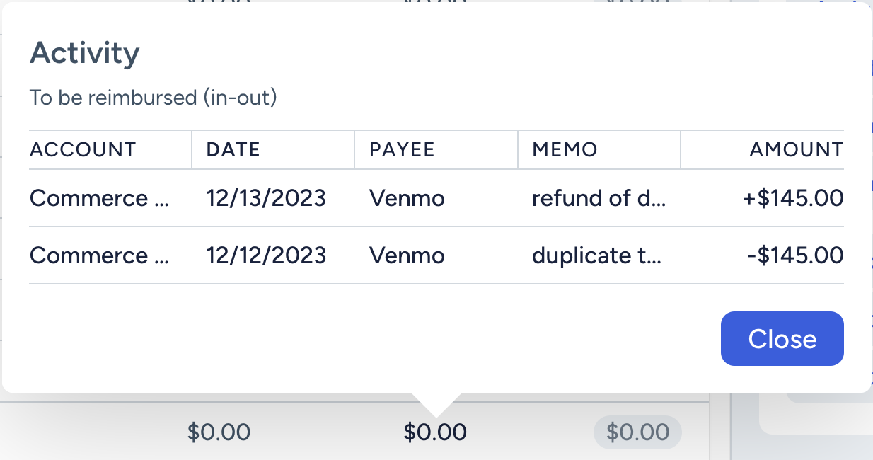 Handling a reversed charge in YNAB